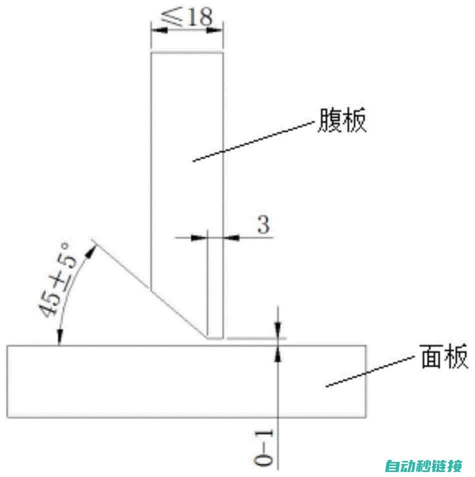 高效焊接工艺 (高效焊接工艺流程)