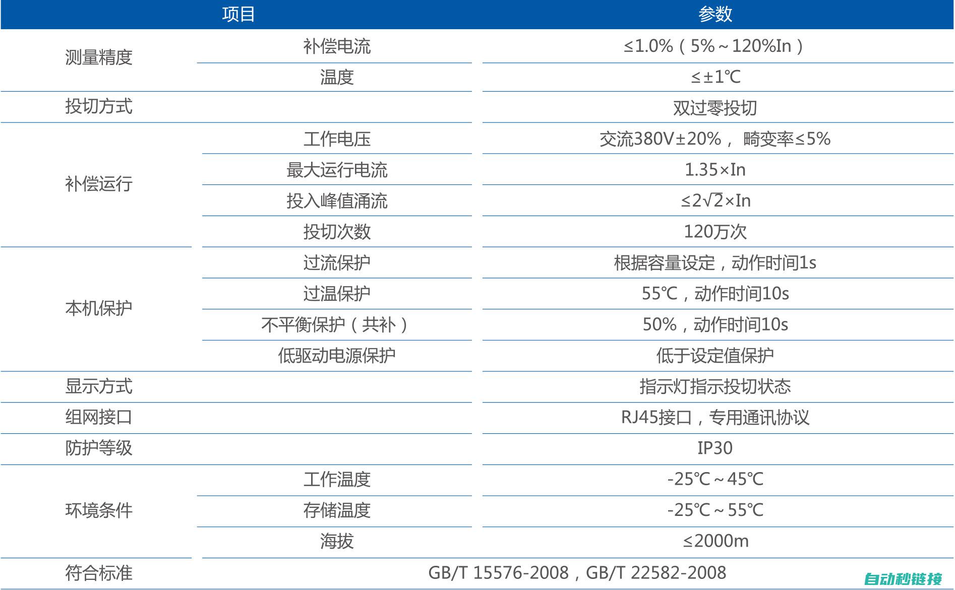 其技术特性及优势分析 (技术特征)