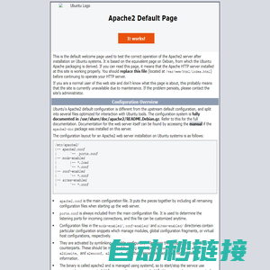 Apache2 Ubuntu Default Page: It works