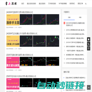 掌上指标-掌心公式 指标自助下载领导者！